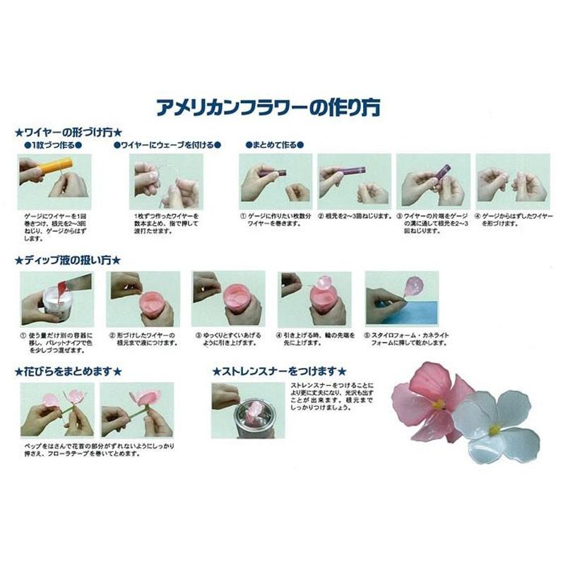 ディップアート アメリカンフラワー うすめ液 250ml : 手芸用品の