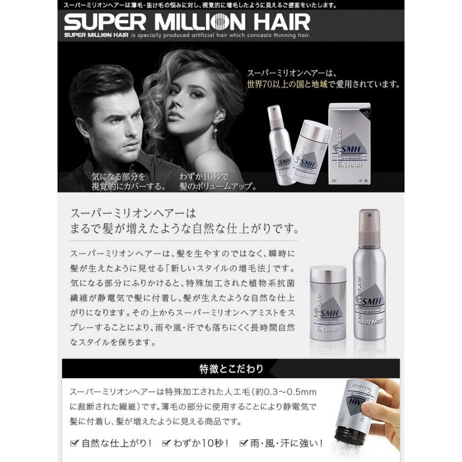 スーパーミリオンヘアー 30g（ダークブラウン）3個セット【メーカー