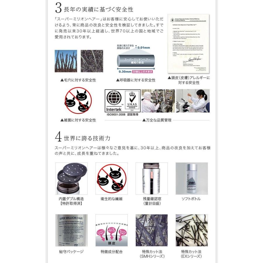 スーパーミリオンヘアー 30g（ダークブラウン）6個セット : アット