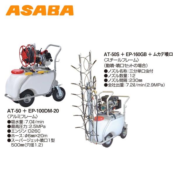 アサバ（麻場） asaba 50リットルタンク車「コロタン」AT-50 アルミ