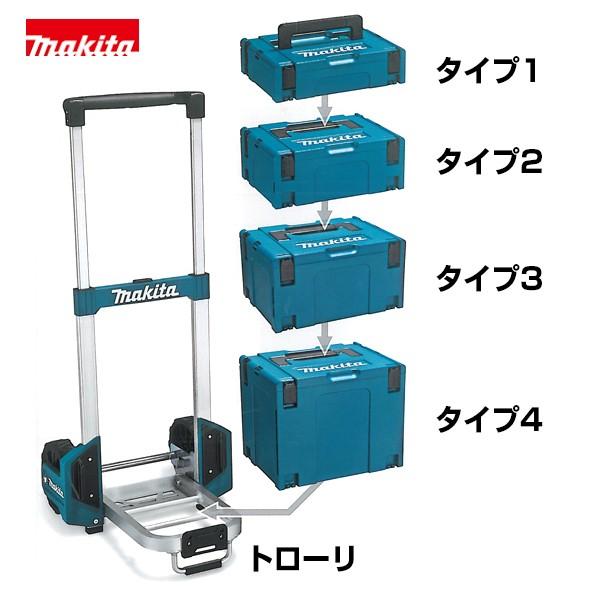 マキタ（makita） マックパックシリーズ タイプ1〜4セット品 A-60545