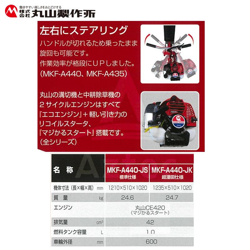 丸山製作所 乗用溝切器 水田溝切機 田面ライダーAMZ MKF-A440-JK-1<超