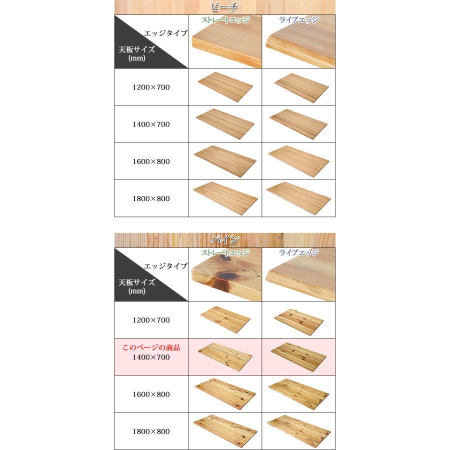 天板 デスク テーブル 天板のみ パイン材 W1400×D700×H30mm パイン