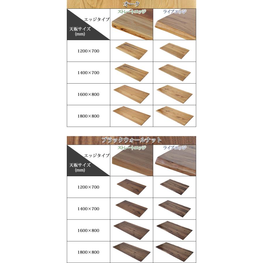 天板 デスク テーブル 天板のみ パイン材 W1400×D700×H30mm パイン