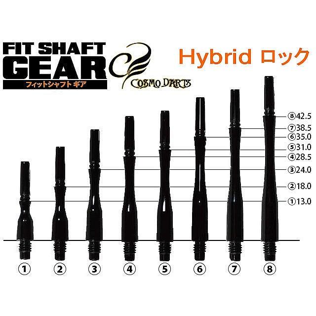 ダーツ シャフト フィットシャフト ギア ハイブリッドロック Dブラック