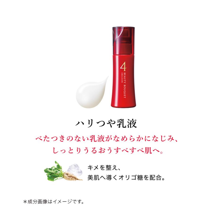 FANCL（ファンケル） ビューティブーケ ハリつやゲル 美容液 目元 保湿