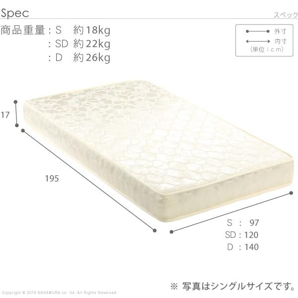 マットレス ポケットコイル スプリング シングル : KURASHI NO KATACHI