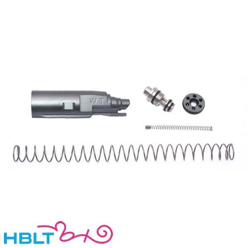 Wii Tech アルミ ローディングノズル セット 2018Ver. 東京マルイ