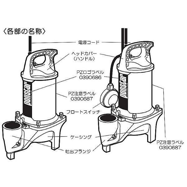 工進（KOSHIN） 汚物用水中ポンプ ポンスター PZ-550A PZ550A 50mm