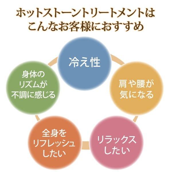 ホットストーン 玄武岩 足指用 8個セット ストーンセラピー ホット