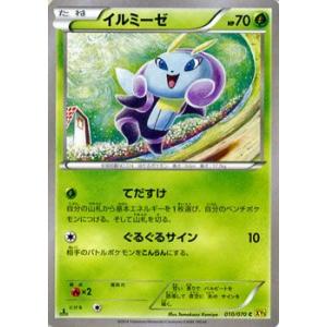 ヴァイスシュヴァルツ 勝利の女神：NIKKE “レッドウルフ”レッドフード