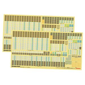 鳳車輛製造 623 民鉄方向幕 下田篇／200系用 : グリーンマックス・ザ
