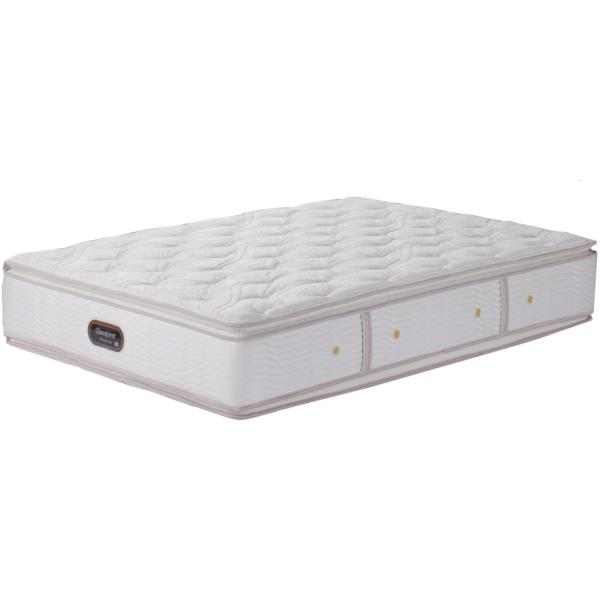 シモンズ ビューティレスト プレミアム シモンズエグゼクティブ ニュー