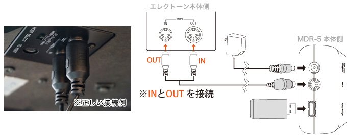 ヤマハ | MDR-5 - エレクトーン用周辺製品 - 取り扱い方法について