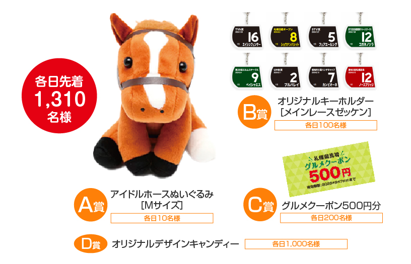 第1回札幌競馬(2025年)