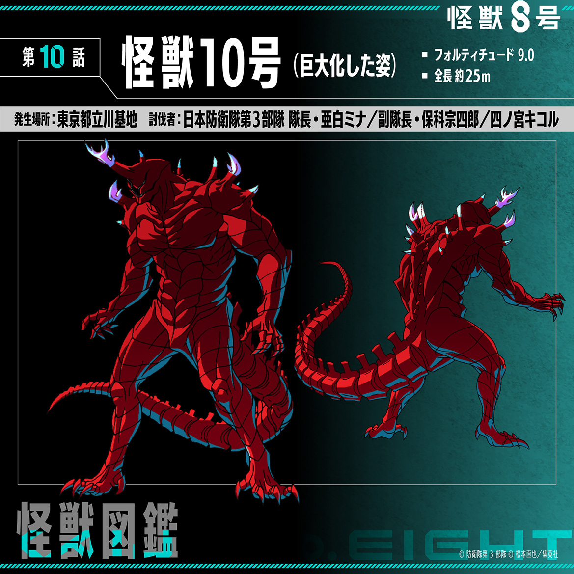 怪獣図鑑｜怪獣8号｜アニメ公式サイト