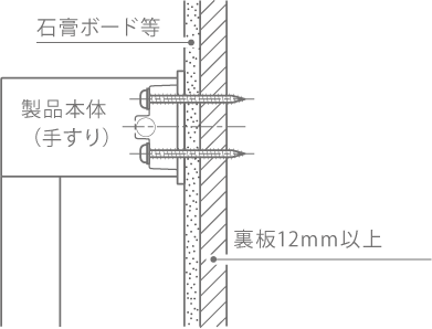 ご利用ガイド【公式】カワジュンオンラインショップ／KAWAJUN