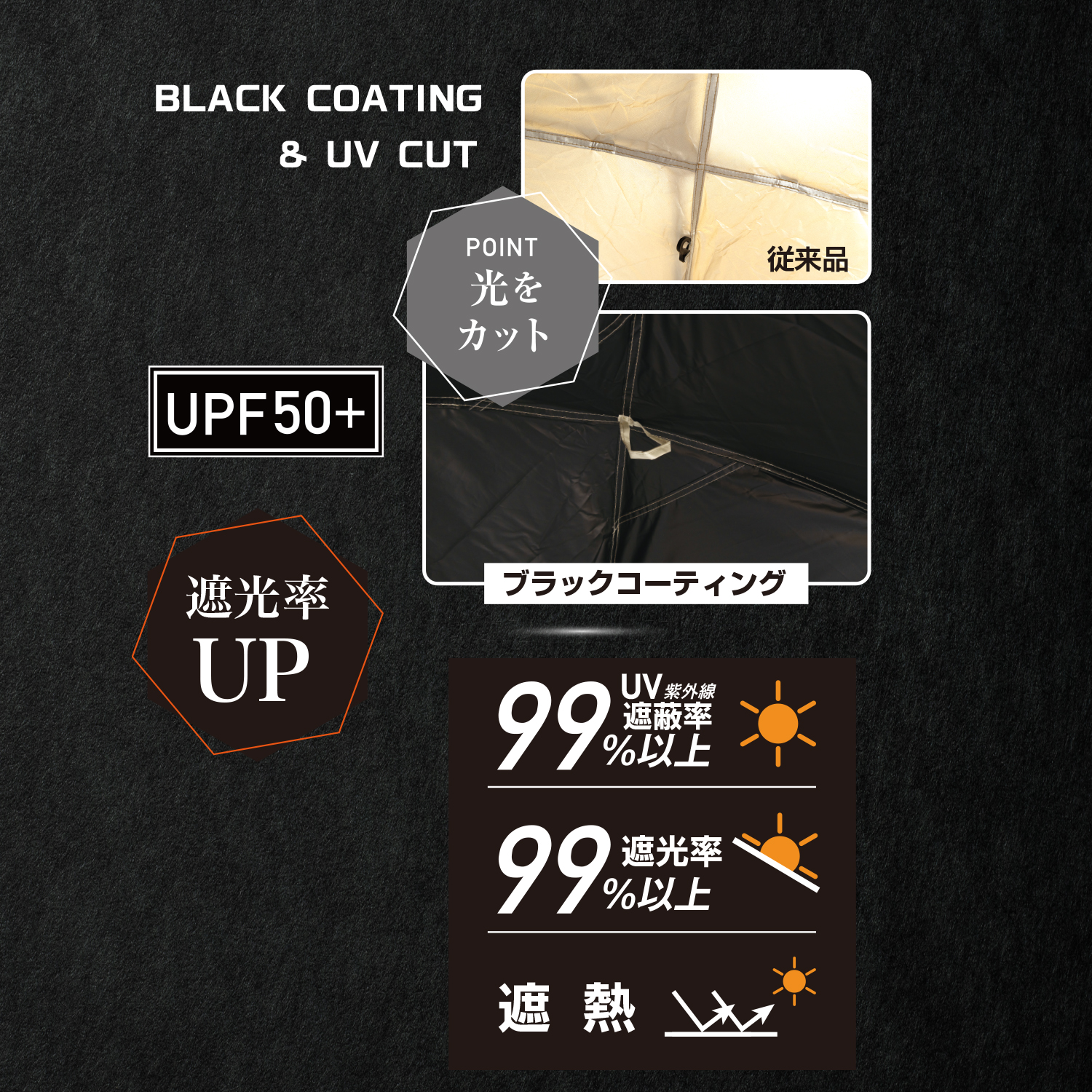 ジョイントポップアップシェルター 170 フルクローズ【テント