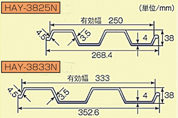 けんせつパーク | アルミ矢板(トレンチ) 3.0m 有効巾333