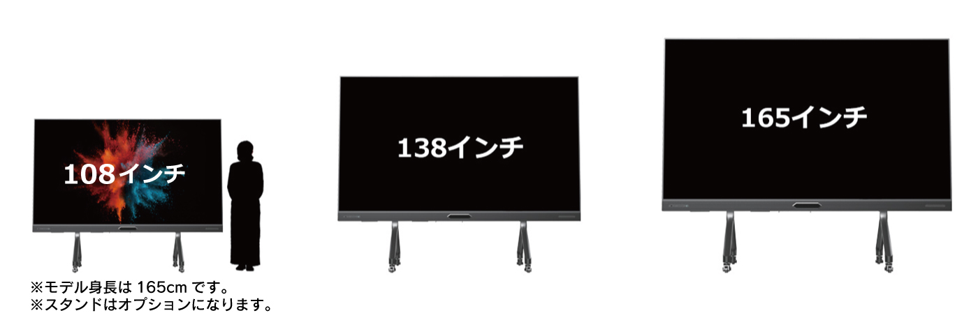 オールインワンインタラクティブLEDディスプレイ LEDHUB | ケイアイ