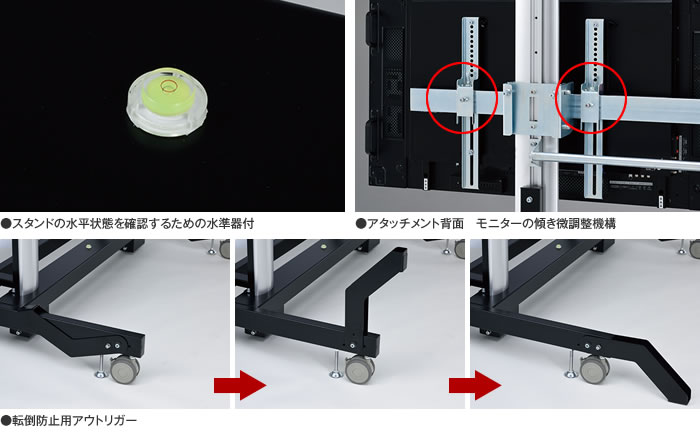 ユニバーサルタイプ 4面マルチディスプレイスタンド PMC-M4 | ケイアイ