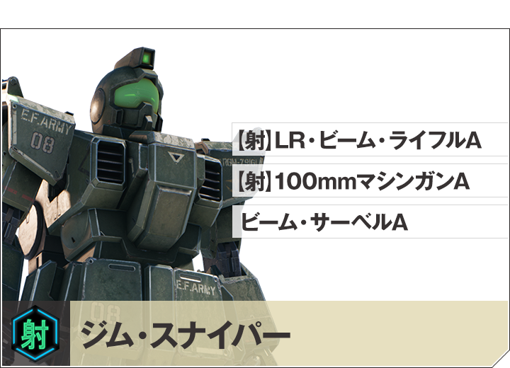 MS｜機動戦士ガンダム 戦場の絆Ⅱ 公式サイト