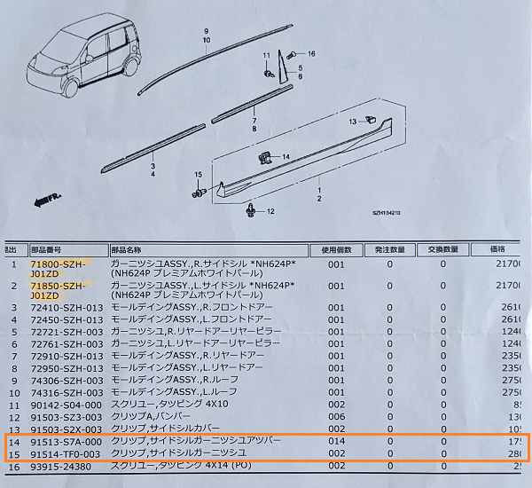 LIFE(JC1) 純正サイドステップ取り付け（穴あけ有） | CAR-LOG