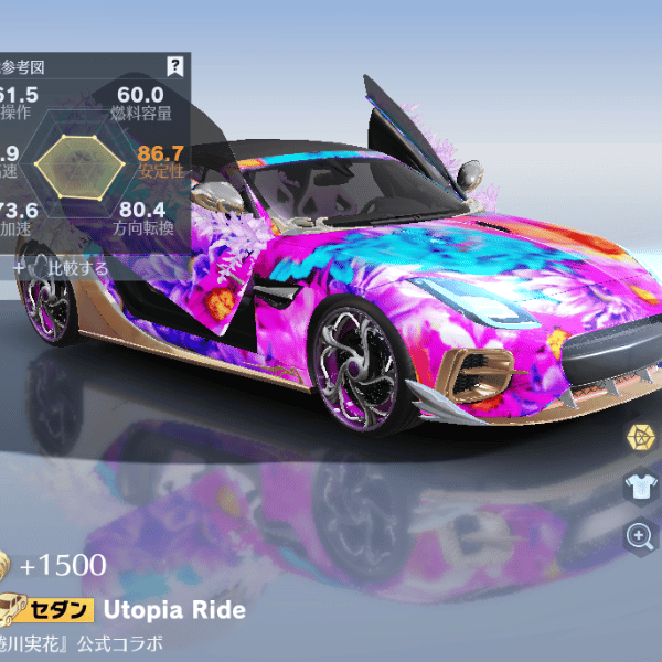 荒野行動×蜷川実花コラボ2弾スキンとセダン性能 - 荒野行動（KNIVES