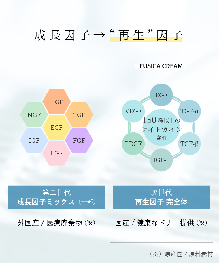KUJIME FUSICA CREAM | KUJIME