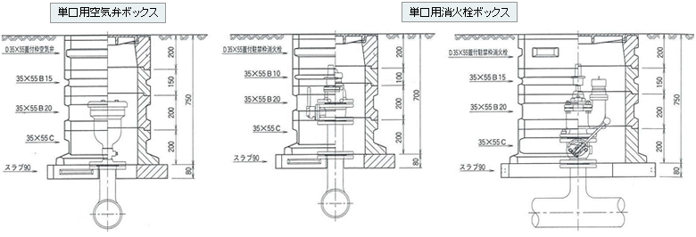 組立図 | 上水道用 Ⅰ | コンクリート製品 | 草竹コンクリート工業株式会社