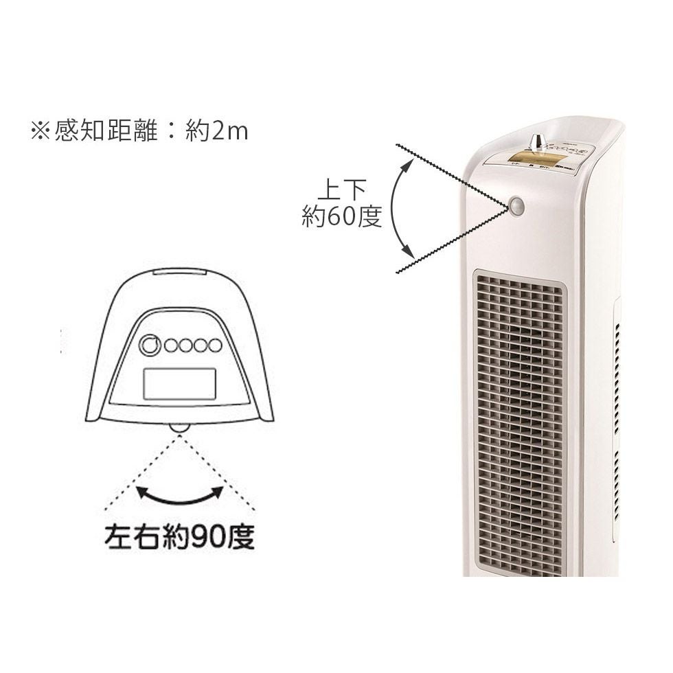 販売終了【アウトレット】セラミックヒーターKPH-1213 | コイズミ