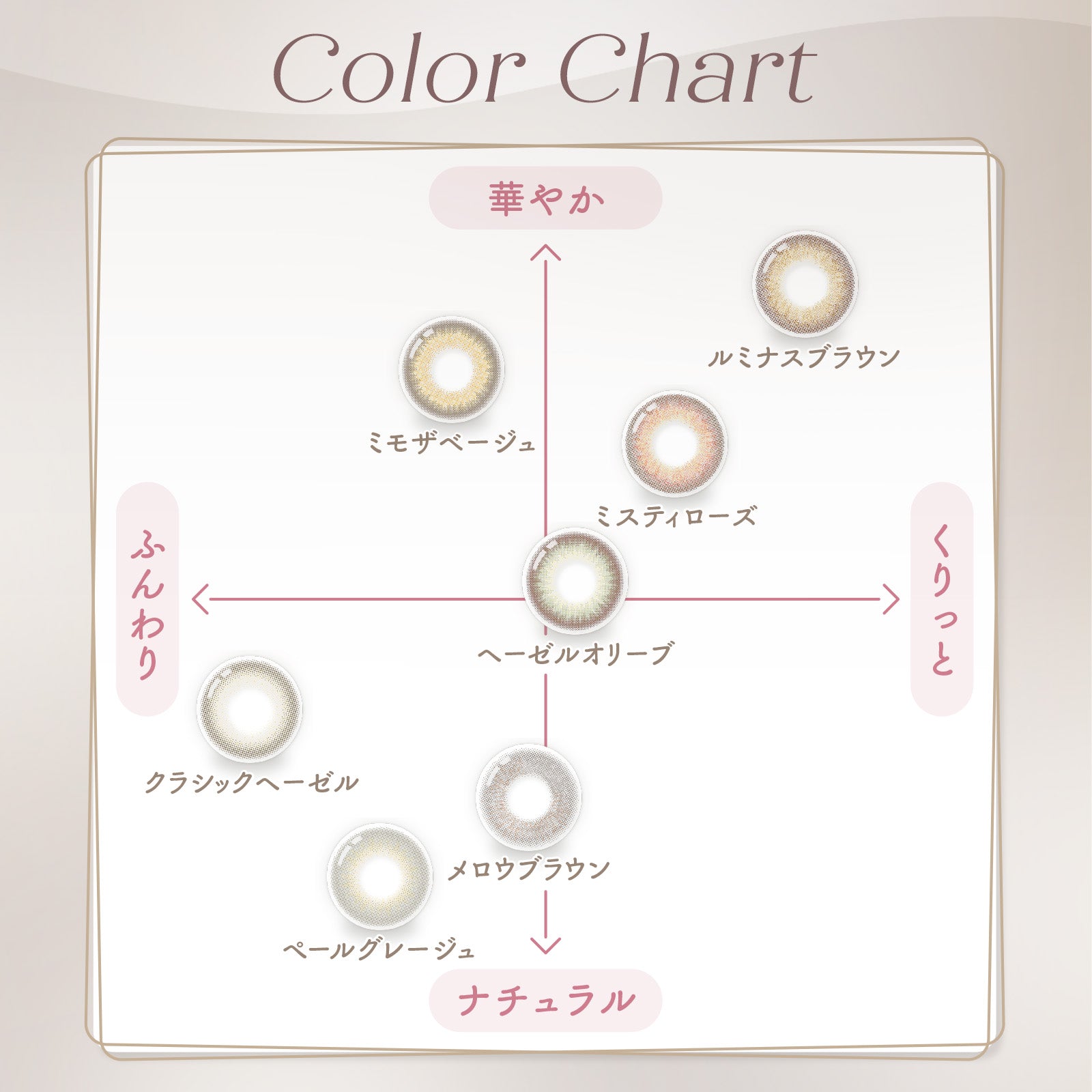 LaFORTE Lena ( ラフォルテ レナ ) ワンデーUV 10枚入（ワンデー