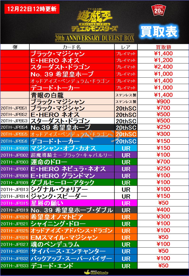 遊戯王 20th ANNIVERSARY DUELIST BOX『20thシークレット/ウルトラ