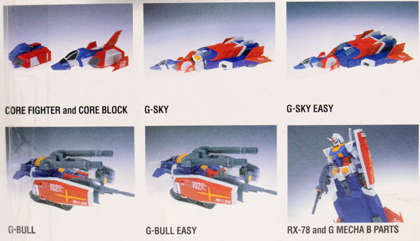 レビュー GFF #0004 Gアーマー（RX-78 and G-FIGHTER） 1/2 : ふぃぎゅる！