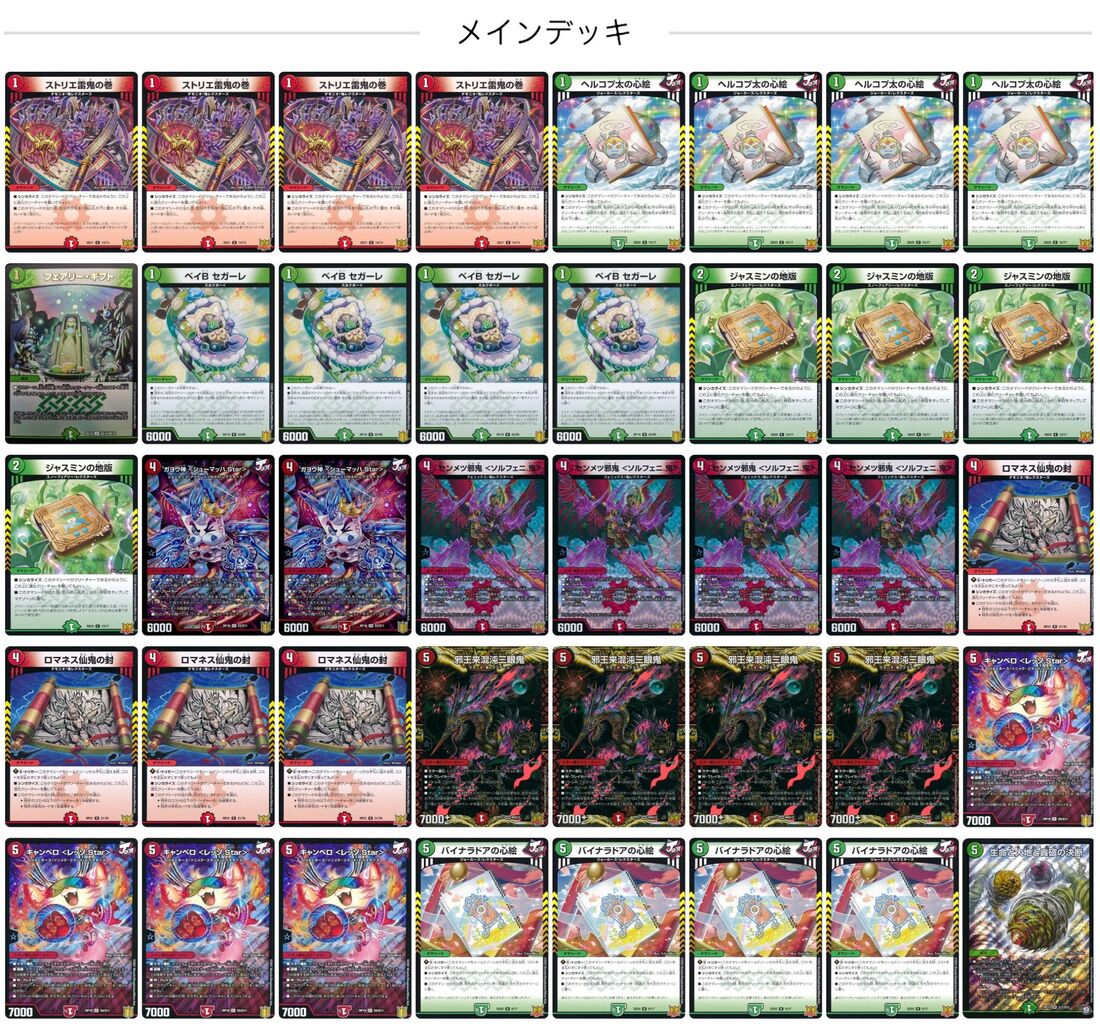 DM＞2022年5月15日開催公認大会デュエマFes（オープン）上位