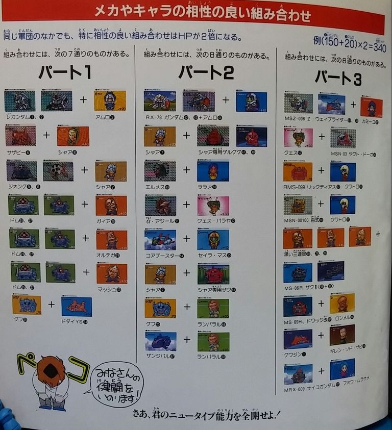 前編 バンダイ SDガンダム カードダス カードコレクション ファイル