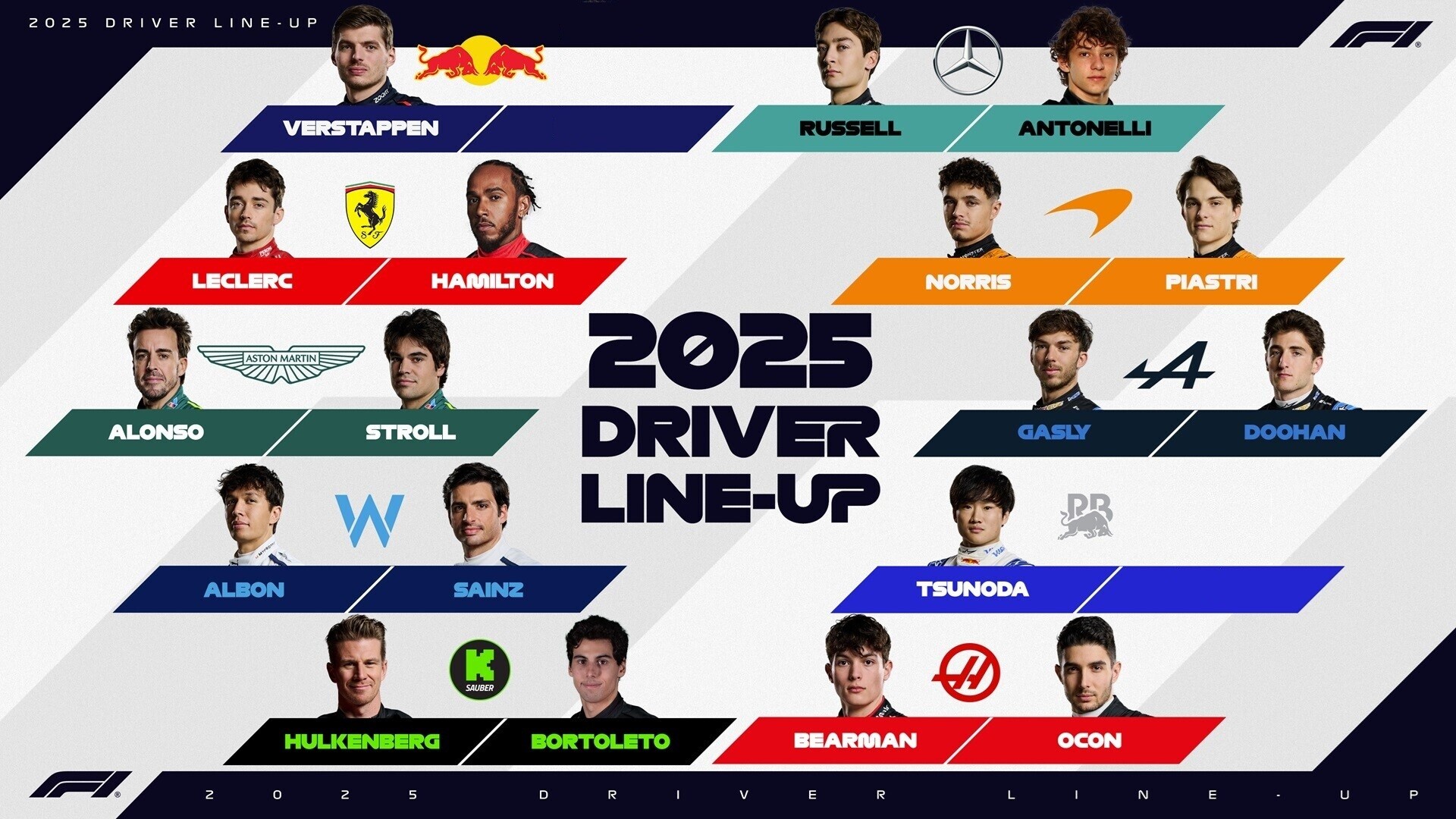 2025年F1ドライバーラインナップ : F1通信jp