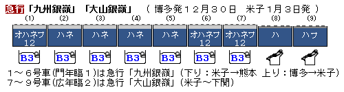 資料】1973年冬臨 九州・山陽方面 編成表 : Rail・Artブログ