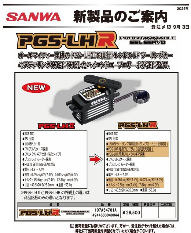 三和NEWサーボPGS-LHR予約開始です。 : 真！！やっぱりあまり更新