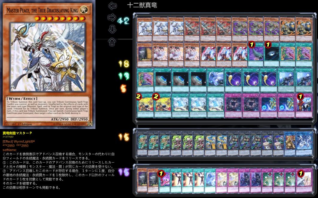 ブロック戦＆東京遊戯CS【十二獣真竜】解説 : 常勝速報