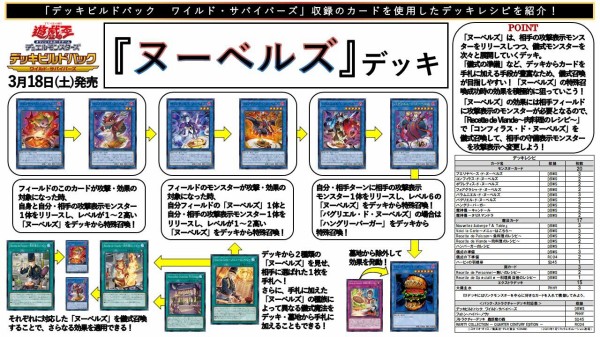 遊戯王OCG】『ヌーベルズ』のデッキレシピを公式が紹介！ : スター