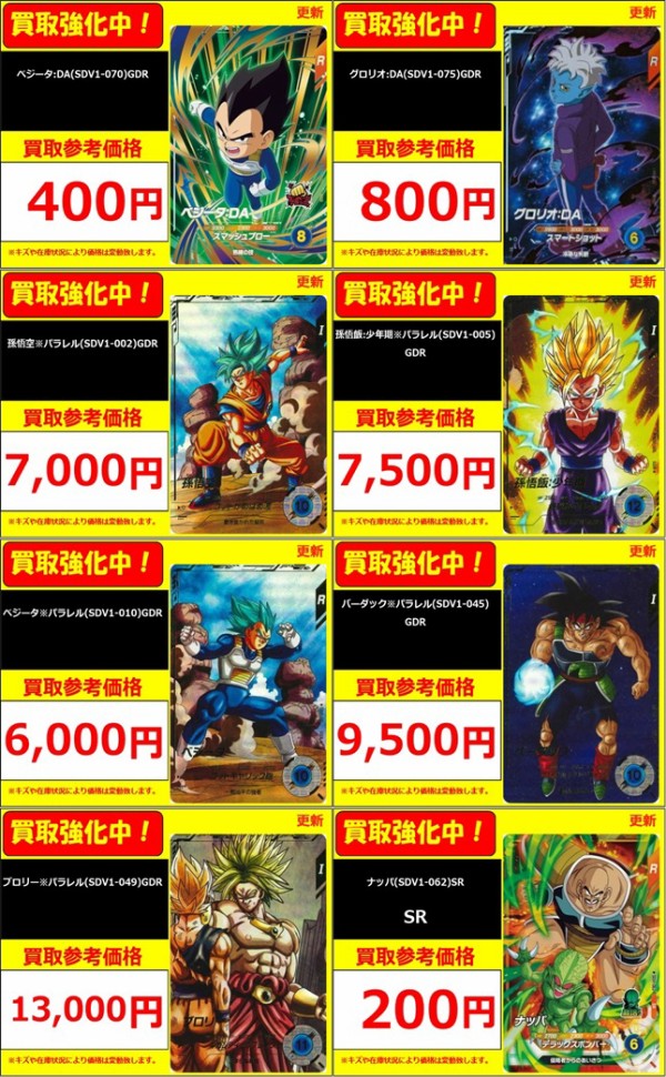 DBSDV1弾 発売35日目のメルカリ・買取相場 (前回との価格比較