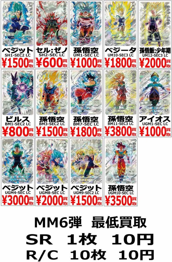 SDBH MM6弾 発売9日目の販売・買取相場 (前回との価格比較