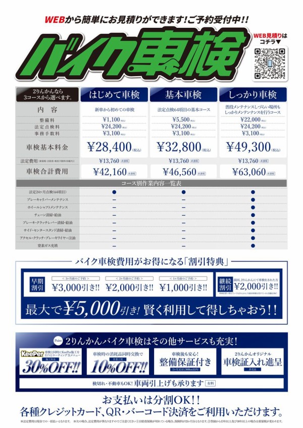 府中2りんかん】レンタルバイク紹介⑨ZX-14R : 2りんかんブログ