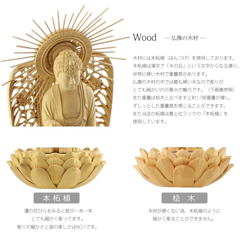 本柘植仏像 上彫り 六角台座 西立弥陀【浄土真宗本願寺派】 | 本尊・脇