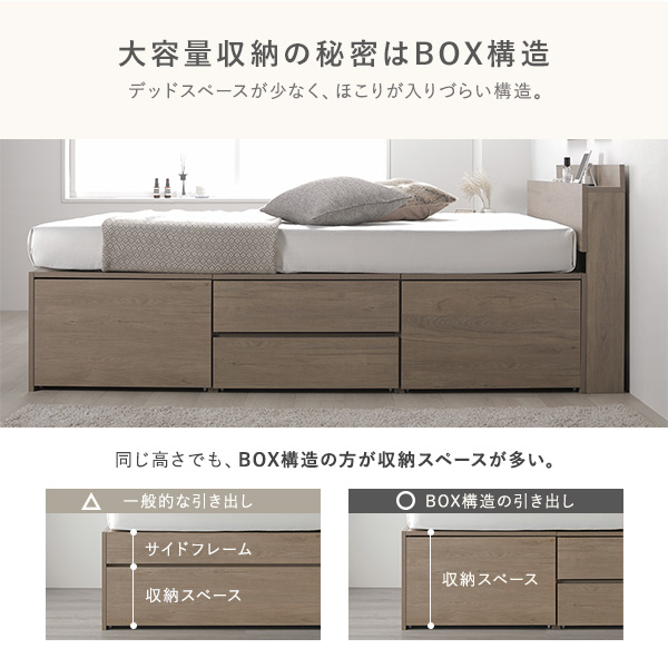 RASIK】引き出し4杯大容量ベッド 宮付きタイプ Slektia【スレクティア