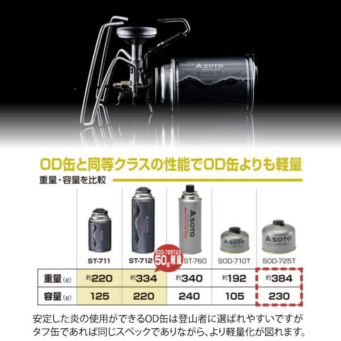 SOTO ソト CB TOUGH230 シービータフ 容量220g ガス CB缶 ボンベ 燃料