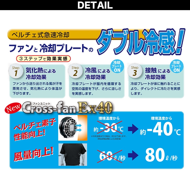 2025年新型 Cross-fan EX40 クロスファンイーエックス スターター