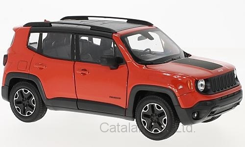 1/24 ジープ レネゲート トレイルホーク オレンジ Jeep Renegade