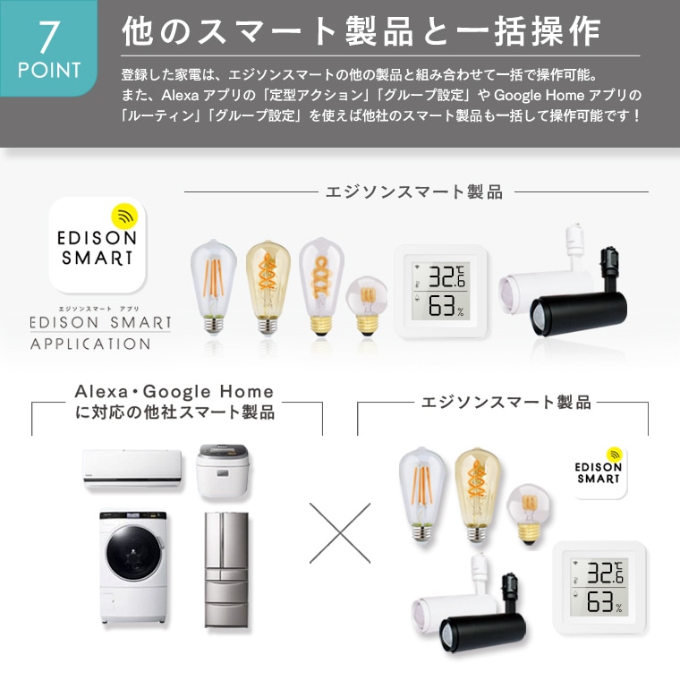 エジソンスマート マルチスマートリモコン PRO(Wi-Fi) DIR-S15PROWH